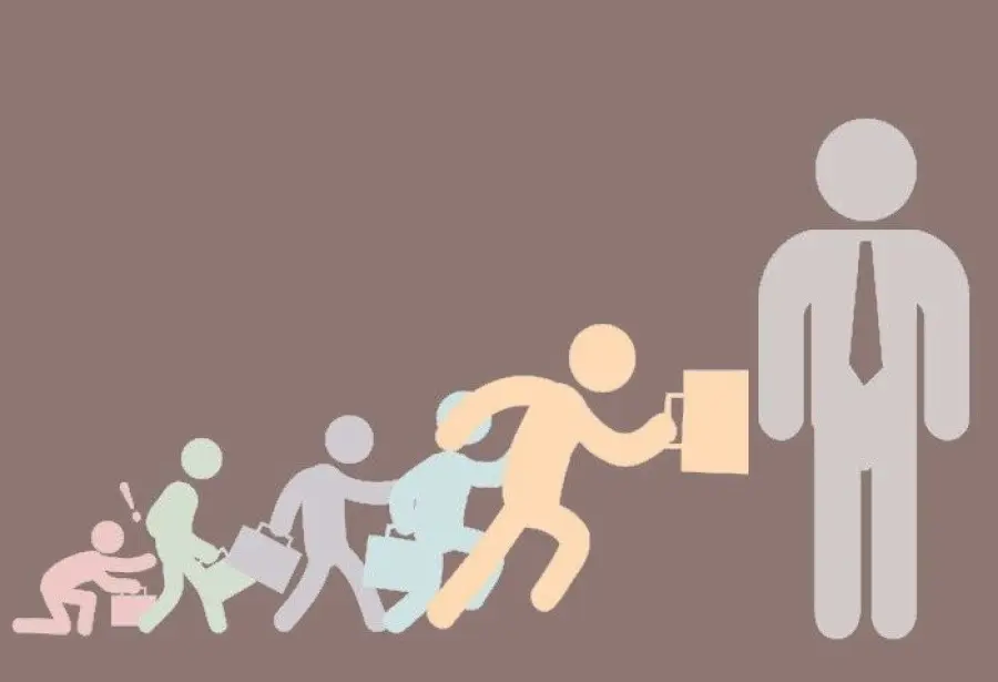 5 principi per una crescita personale