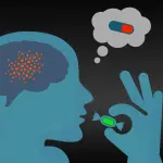 Il potere dell’autosuggestione